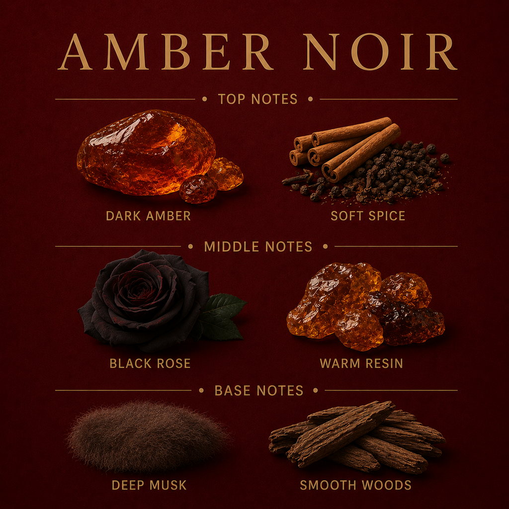 Amber Noir Hand Soap